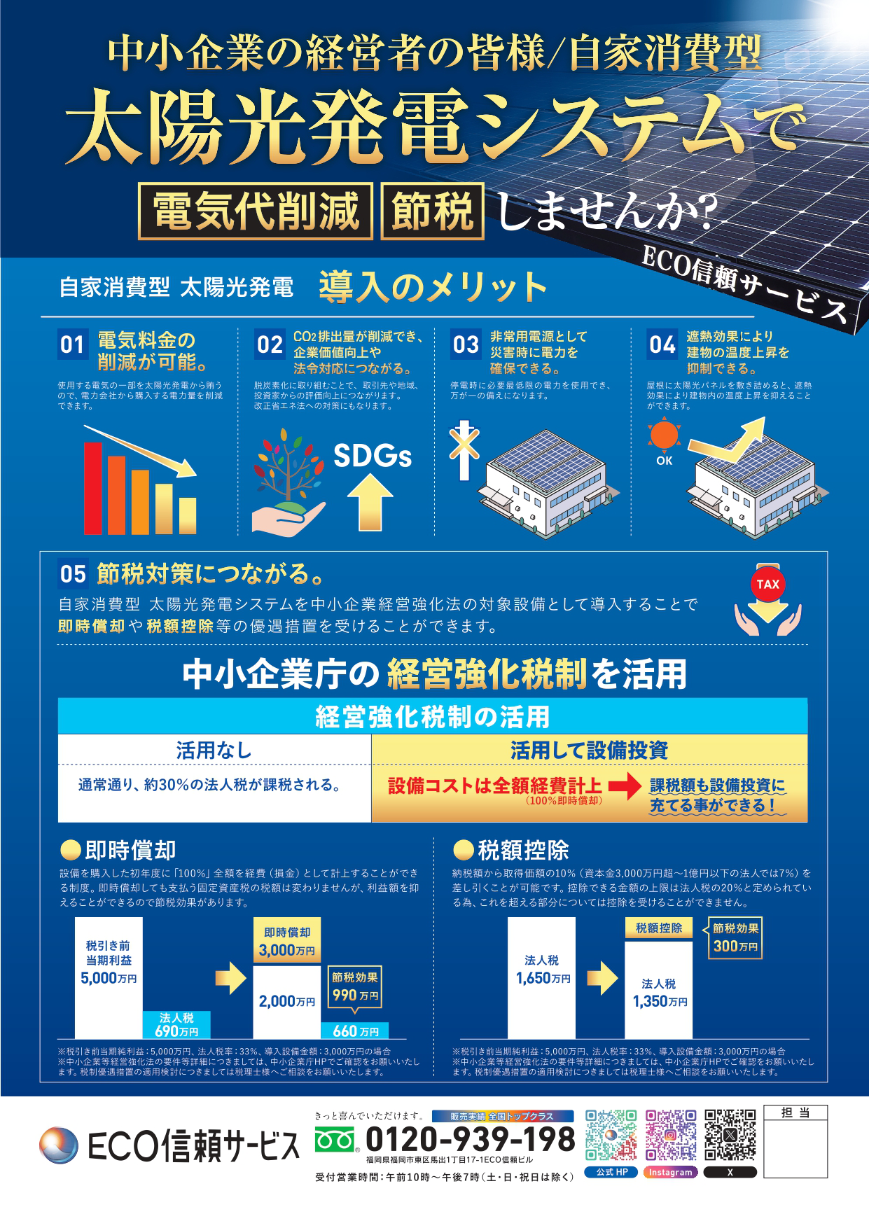 業務用製品のご紹介 | 全国の太陽光発電・蓄電池ならECO信頼サービス
